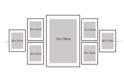 схема на галерийна стена с различни размери рамки и примерни размери